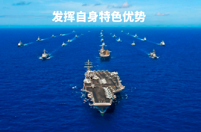 競爭優(yōu)勢(shì)